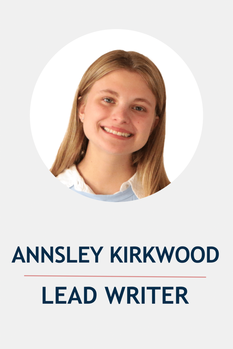 Annsley Kirkwood